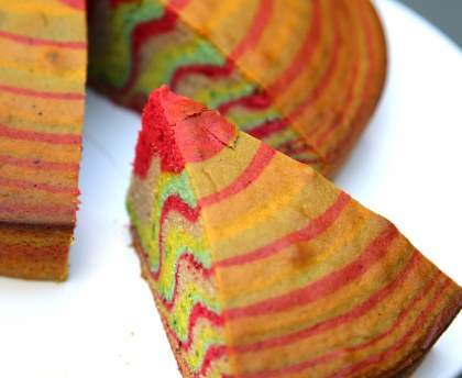 Gâteau arc-en-ciel