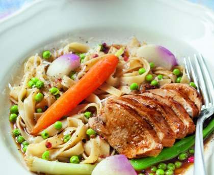 Suprême de poulet au cidre et petits légumes de printemps